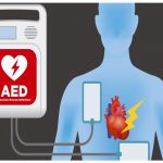 AED