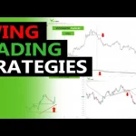 How to Swing Trade_ What You Need to Know