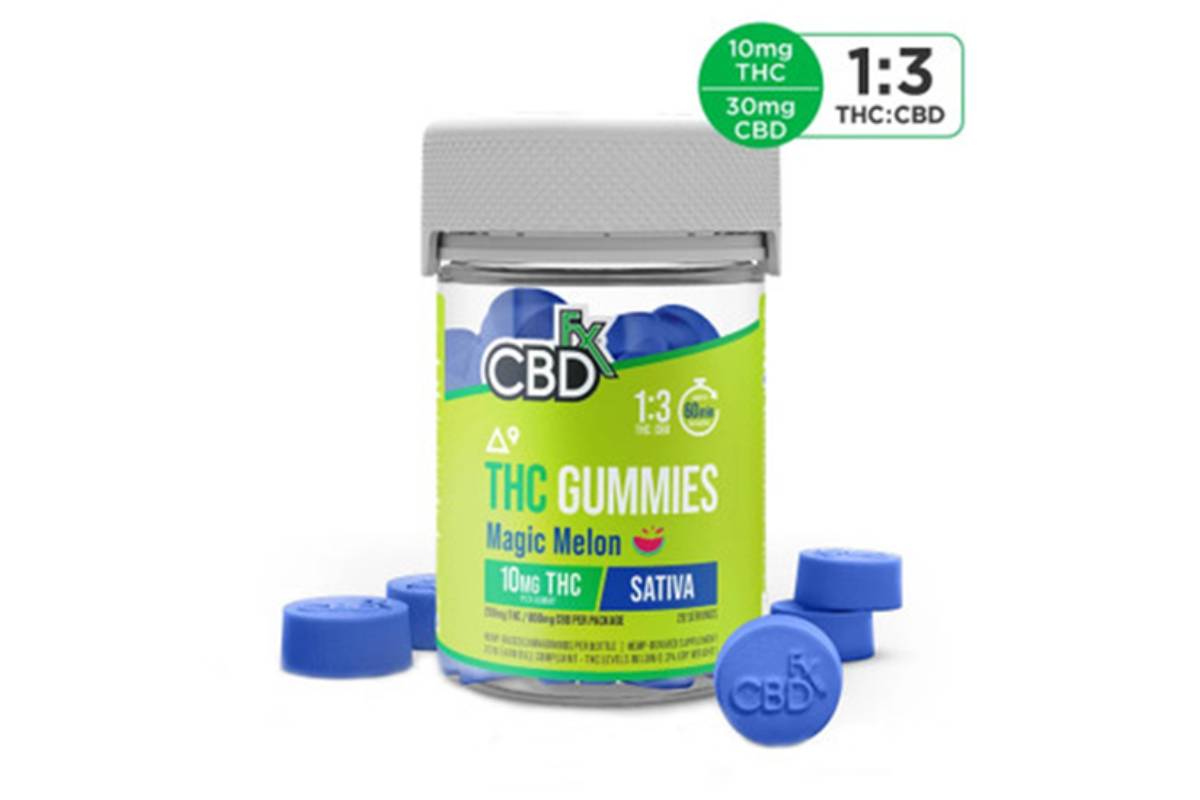 CBD Gummies