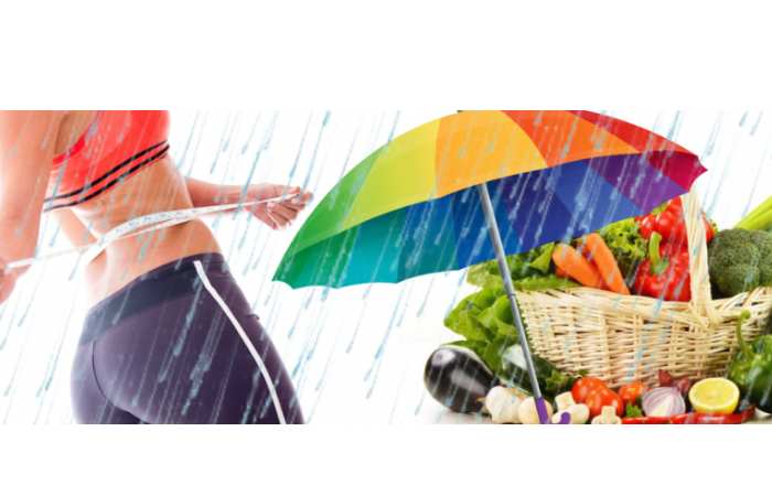 Introduction_ Weight Loss and Monsoon Season