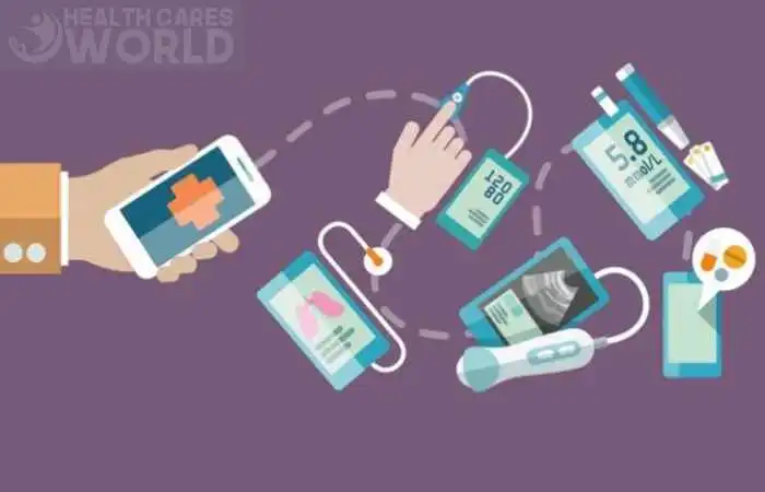 Patient Monitoring Write for Us