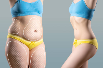 Hormones Is Crucial for Weight Loss