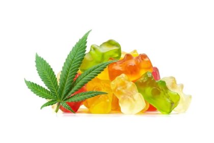 CBD Gummies: The Dosage Guide