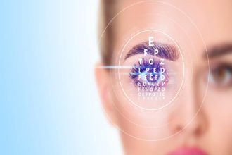 Everything You Need To Know About LASIK
