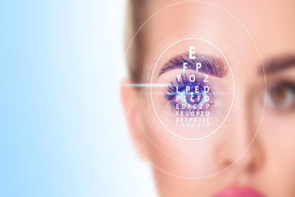 Everything You Need To Know About LASIK