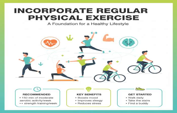 incorporate regular physical exercise